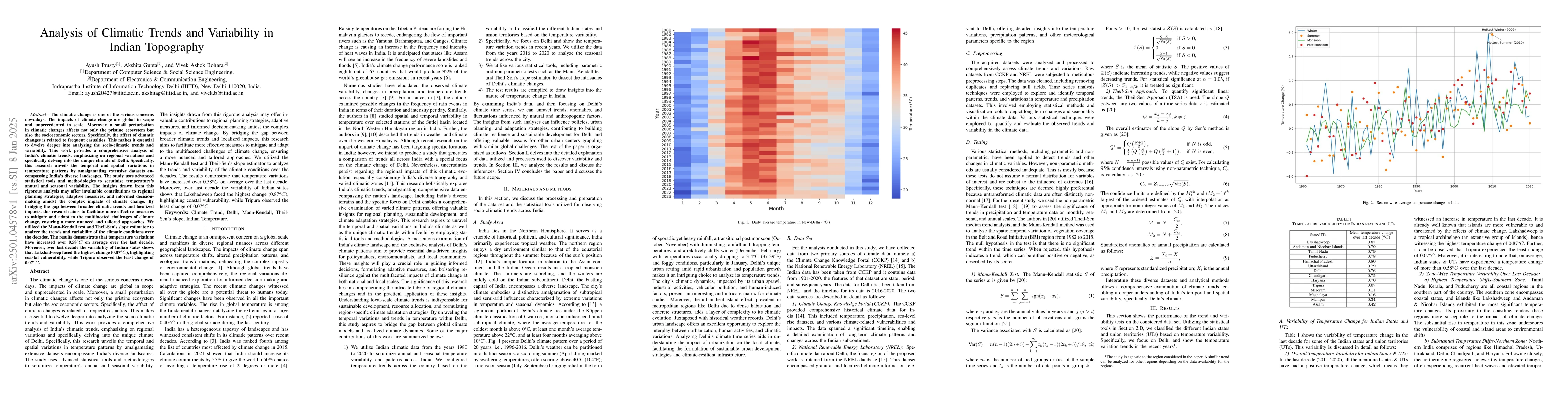 Thumbnail for Analysis of Climatic Trends and Variability in Indian Topography