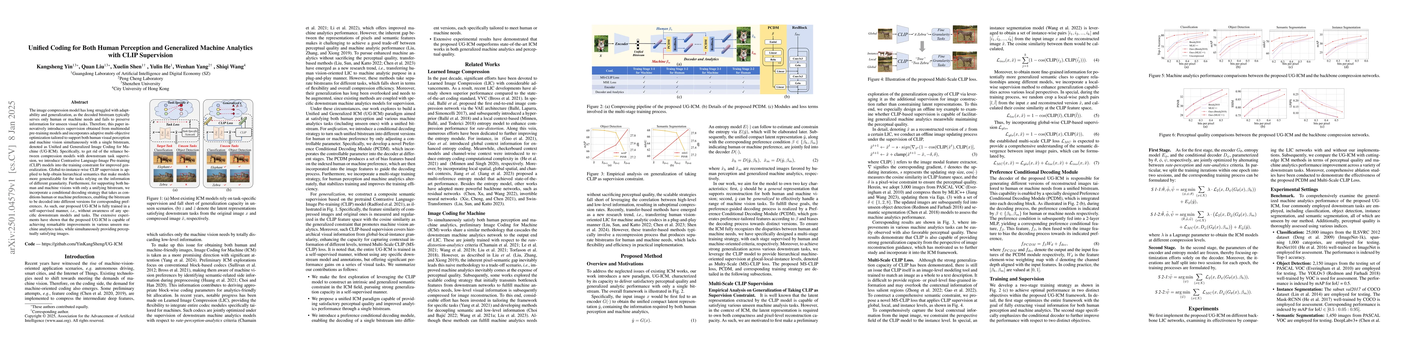 Thumbnail for Unified Coding for Both Human Perception and Generalized Machine
  Analytics with CLIP Supervision