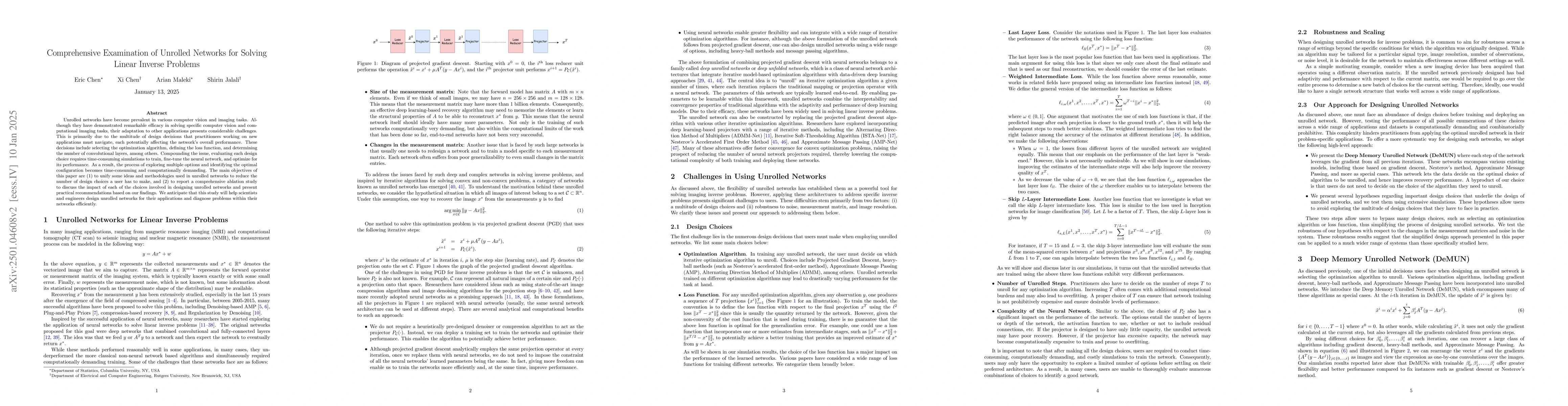 Thumbnail for Comprehensive Examination of Unrolled Networks for Linear Inverse
  Problems