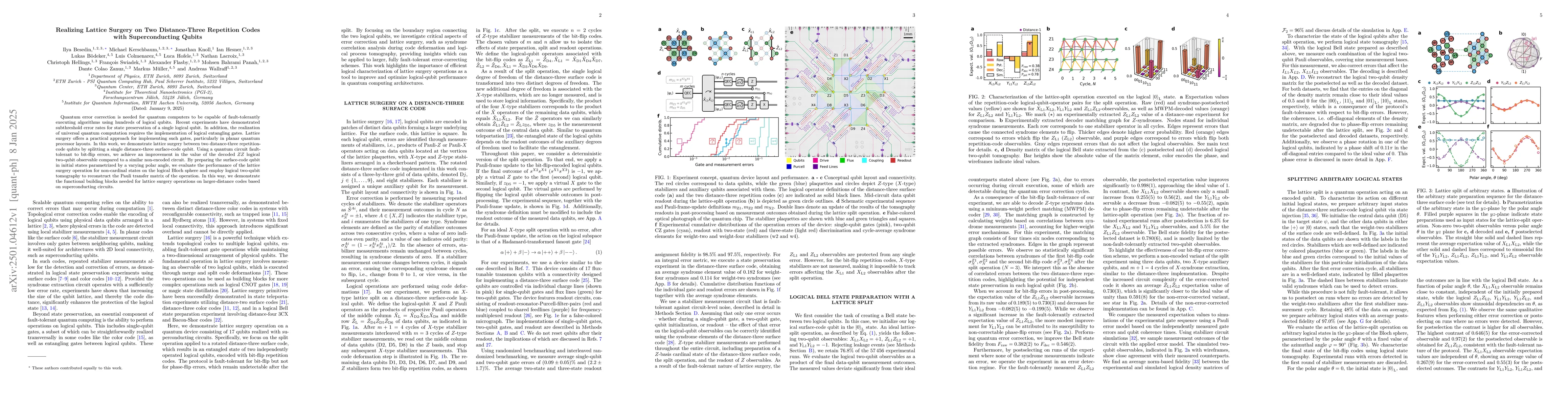 Thumbnail for Realizing Lattice Surgery on Two Distance-Three Repetition Codes with
  Superconducting Qubits