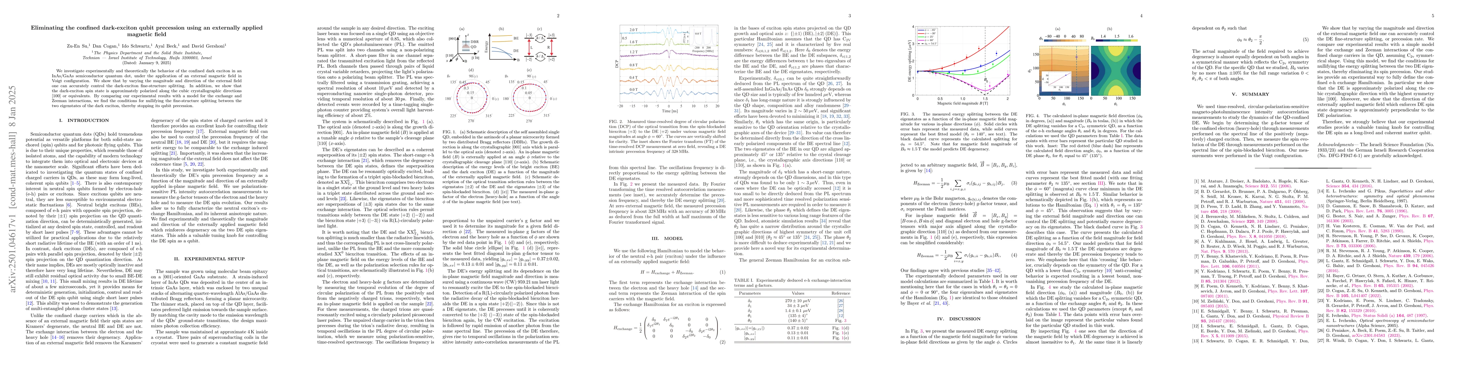 Thumbnail for Eliminating the confined dark-exciton qubit precession using an
  externally applied magnetic field