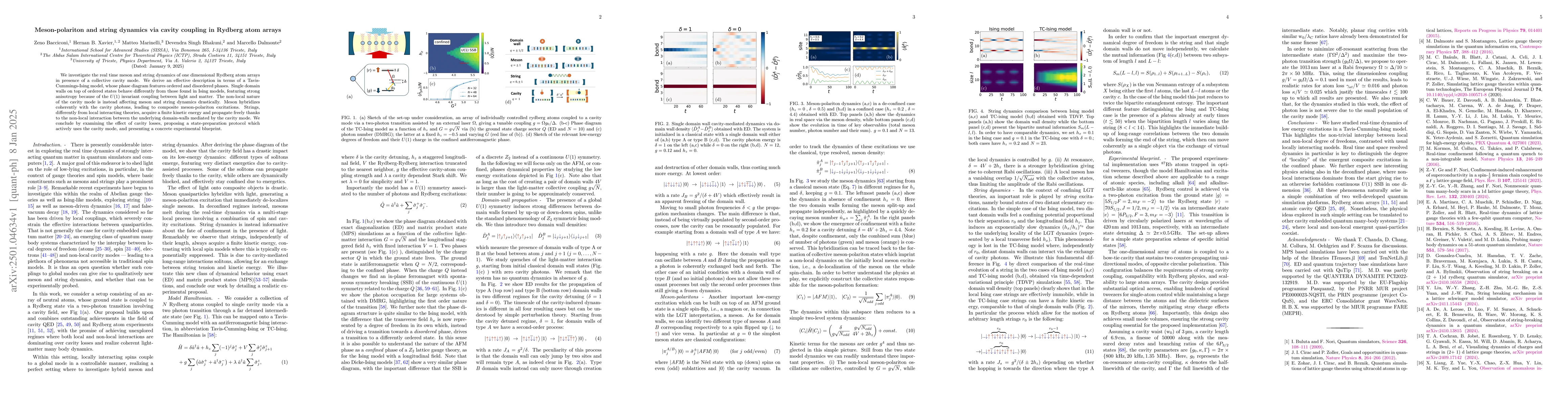 Thumbnail for Meson-polariton and string dynamics via cavity coupling in Rydberg atom
  array