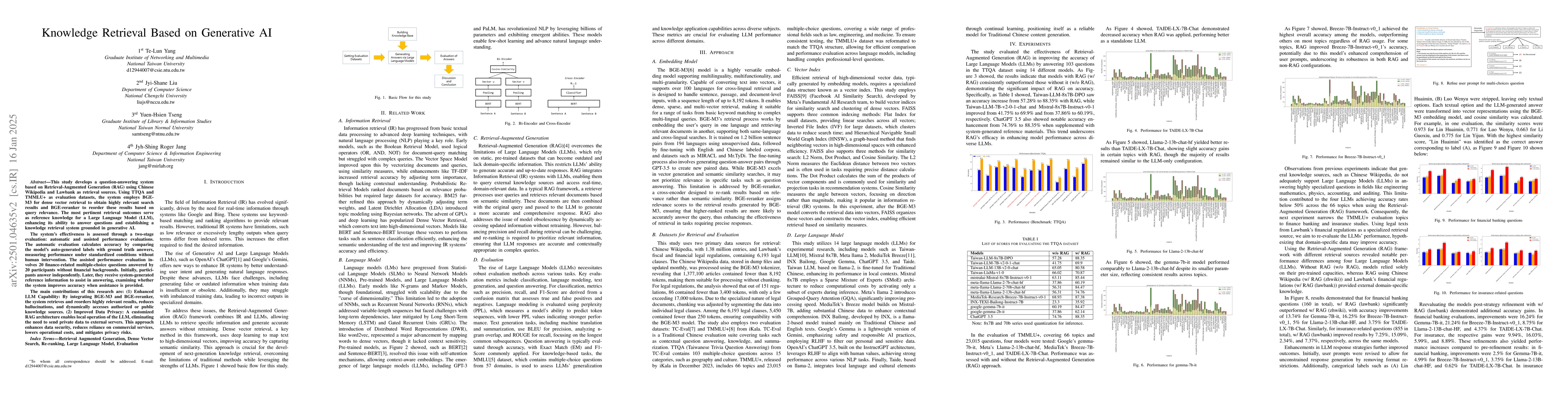 Thumbnail for Knowledge Retrieval Based on Generative AI