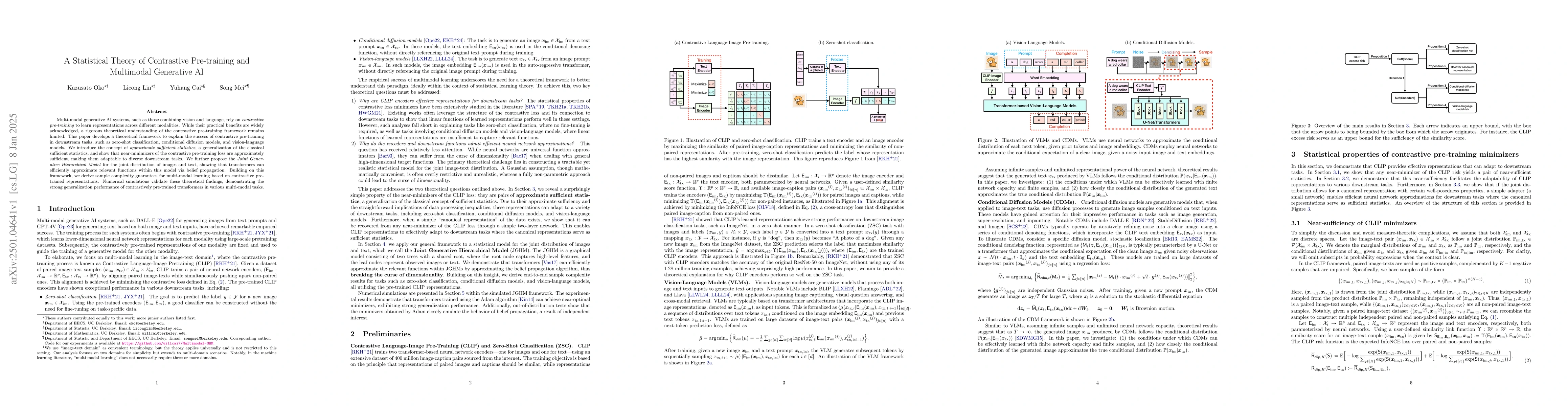 Thumbnail for A Statistical Theory of Contrastive Pre-training and Multimodal
  Generative AI