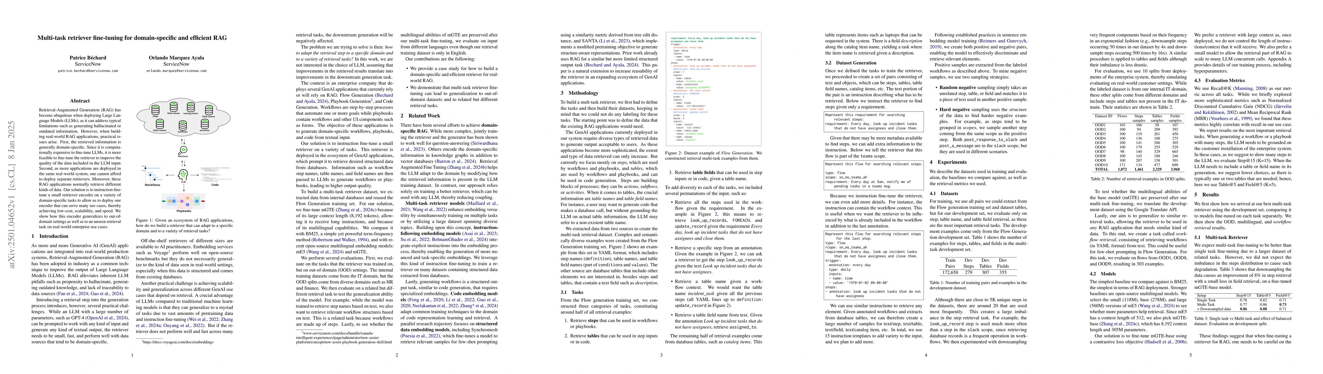 Thumbnail for Multi-task retriever fine-tuning for domain-specific and efficient RAG