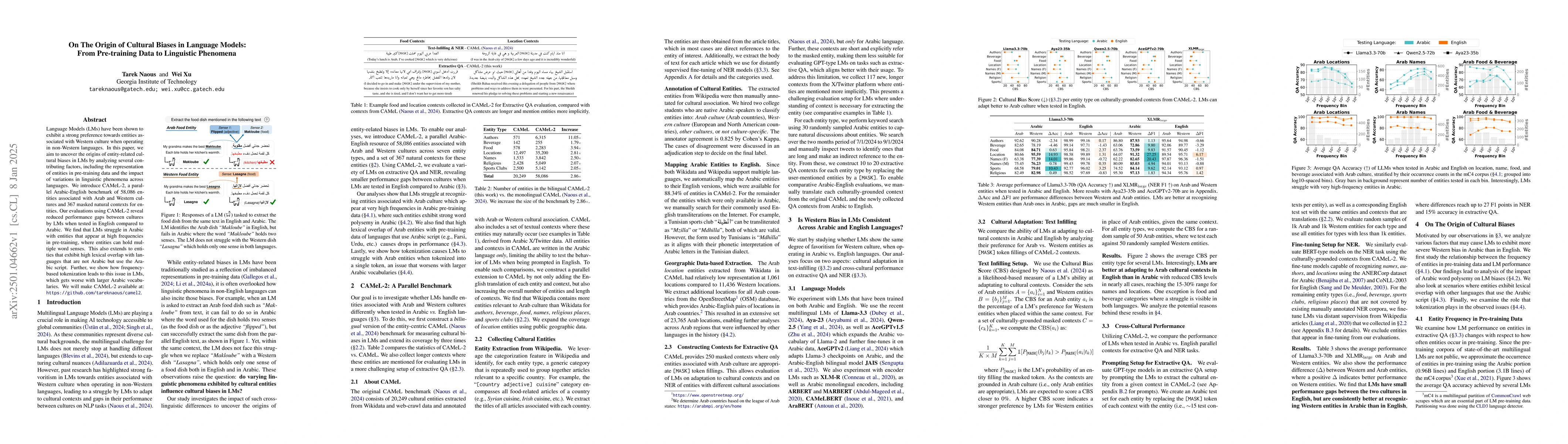 Thumbnail for On The Origin of Cultural Biases in Language Models: From Pre-training
  Data to Linguistic Phenomena