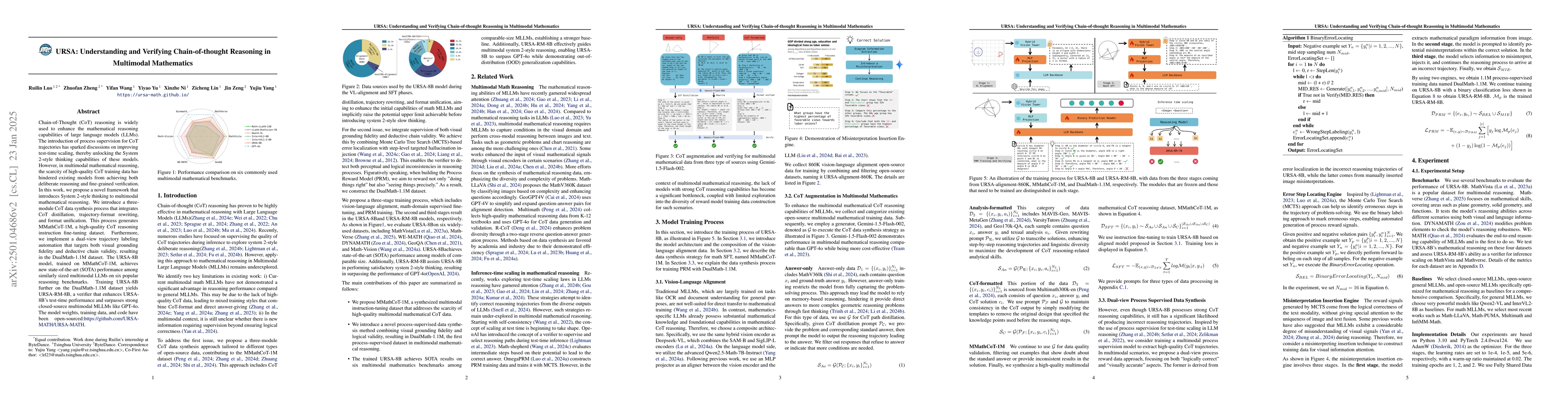 Thumbnail for URSA: Understanding and Verifying Chain-of-thought Reasoning in
  Multimodal Mathematics