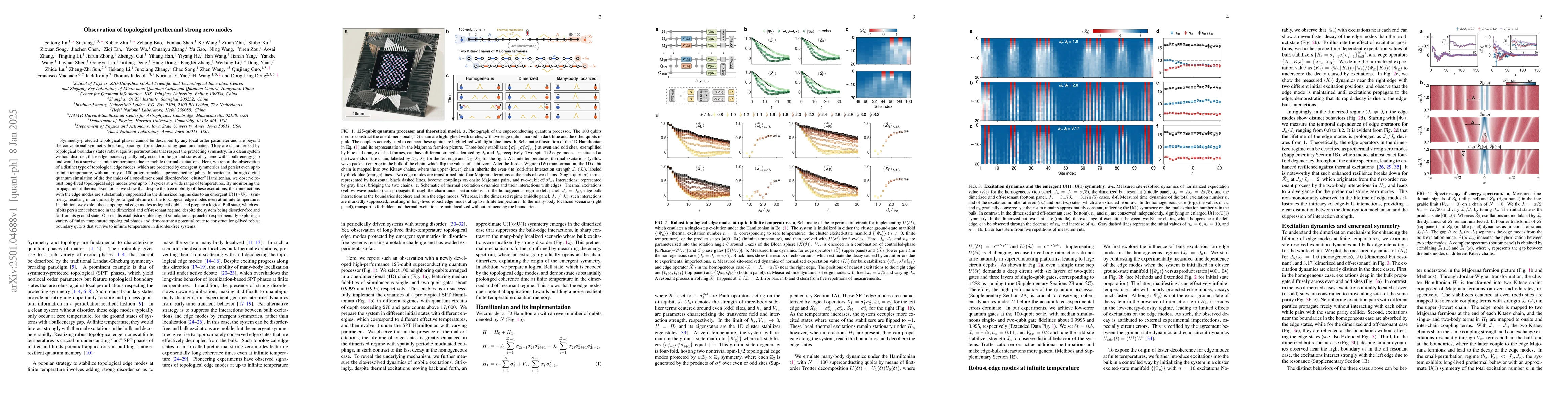 Thumbnail for Observation of topological prethermal strong zero modes