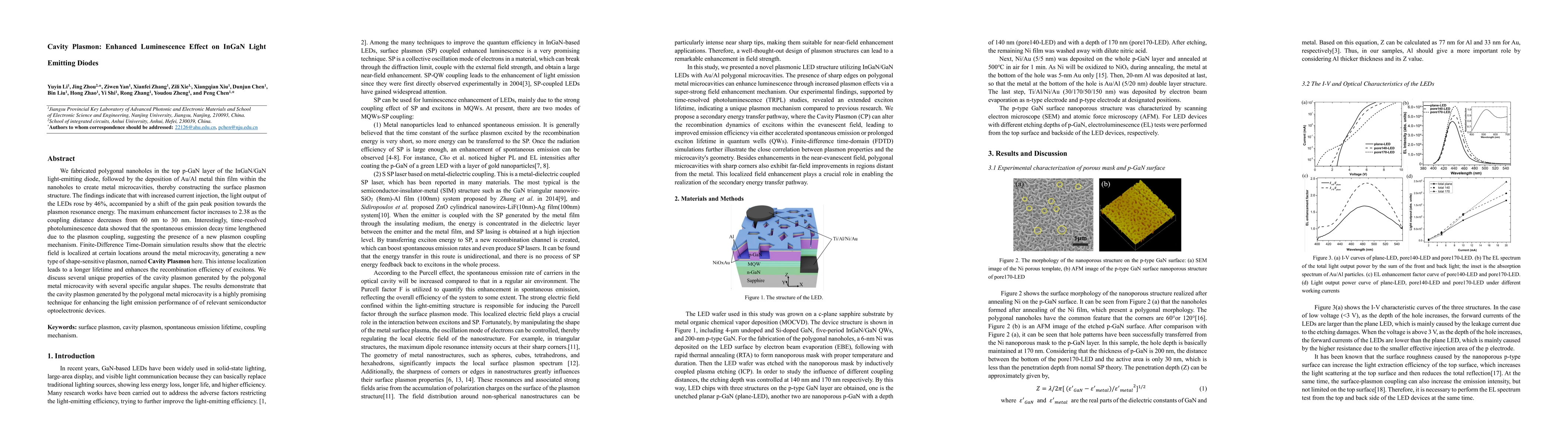 Thumbnail for Cavity Plasmon: Enhanced Luminescence Effect on InGaN Light Emitting
  Diodes