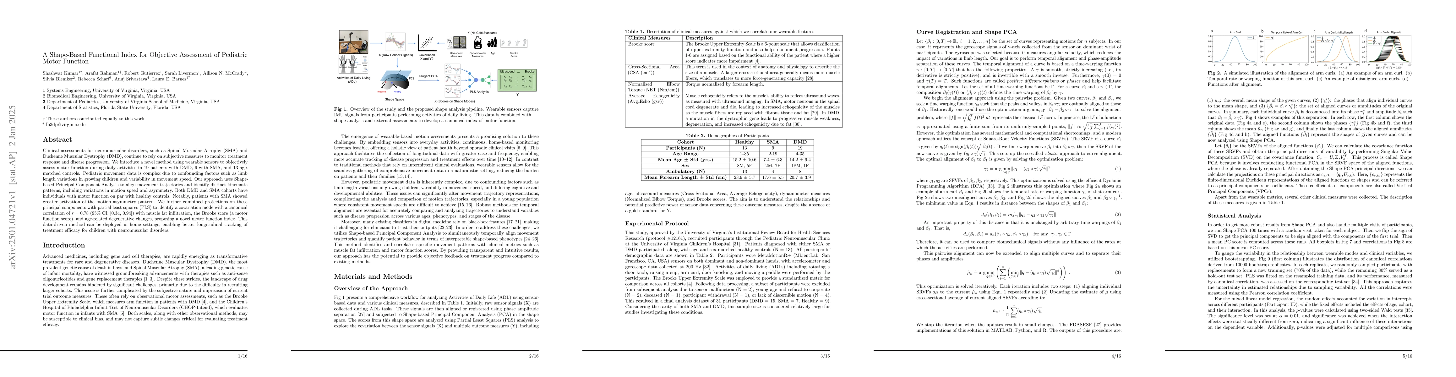 Thumbnail for A Shape-Based Functional Index for Objective Assessment of Pediatric
  Motor Function