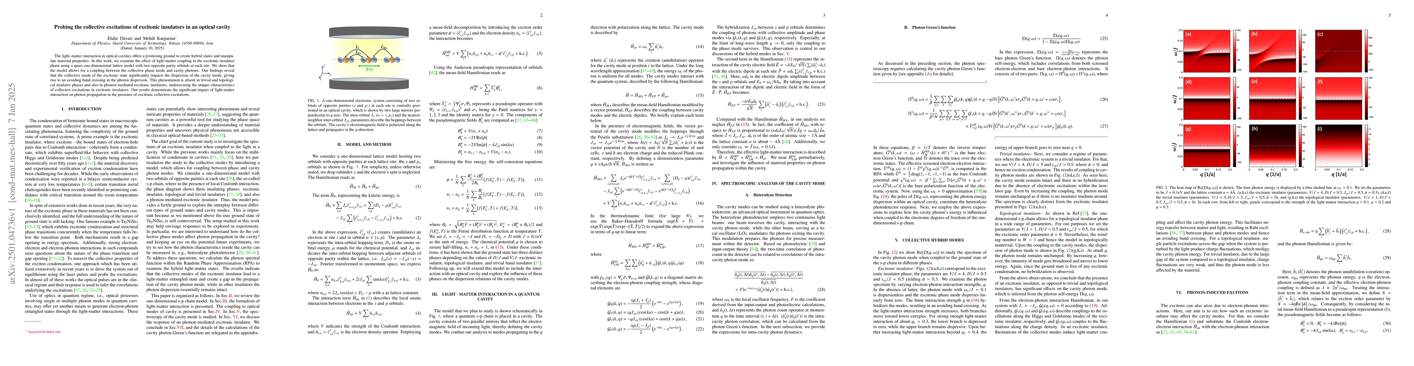 Thumbnail for Probing the collective excitations of excitonic insulators in an optical
  cavity
