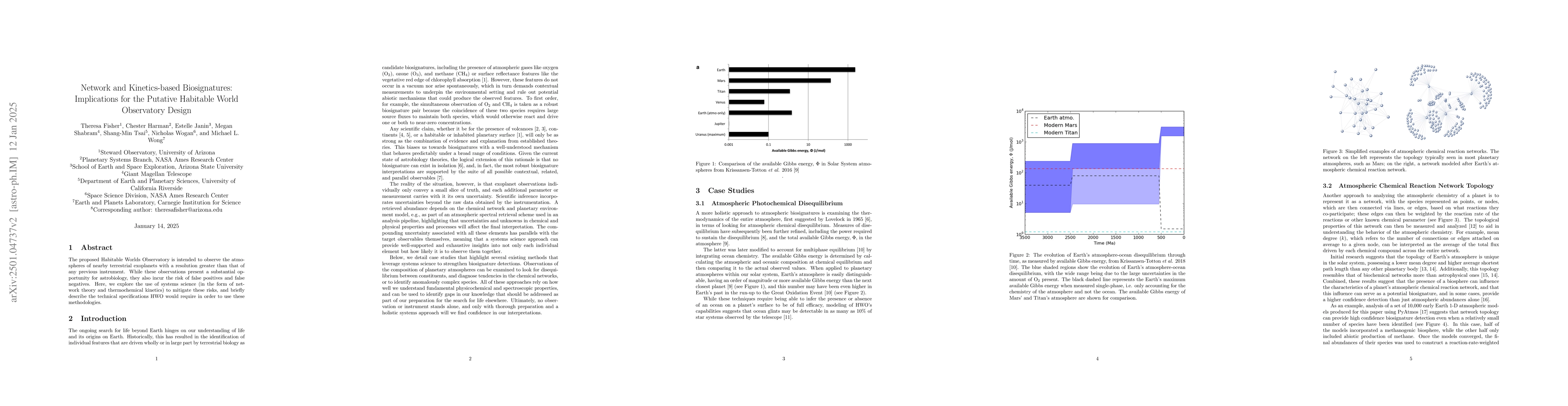 Thumbnail for Network and Kinetics-based Biosignatures: Implications for the Putative
  Habitable World Observatory Design