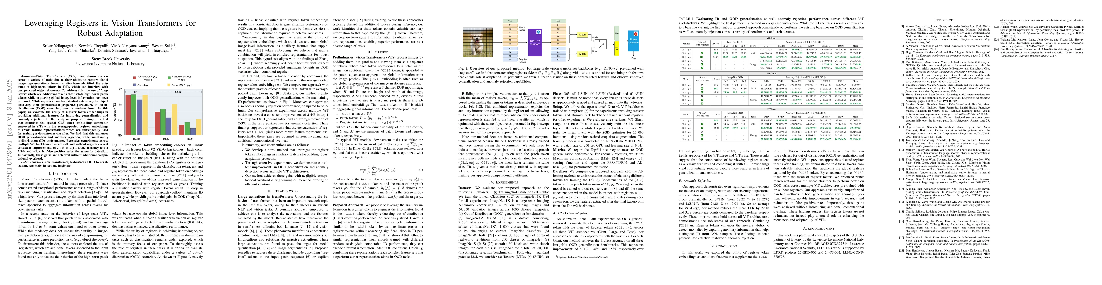 Thumbnail for Leveraging Registers in Vision Transformers for Robust Adaptation