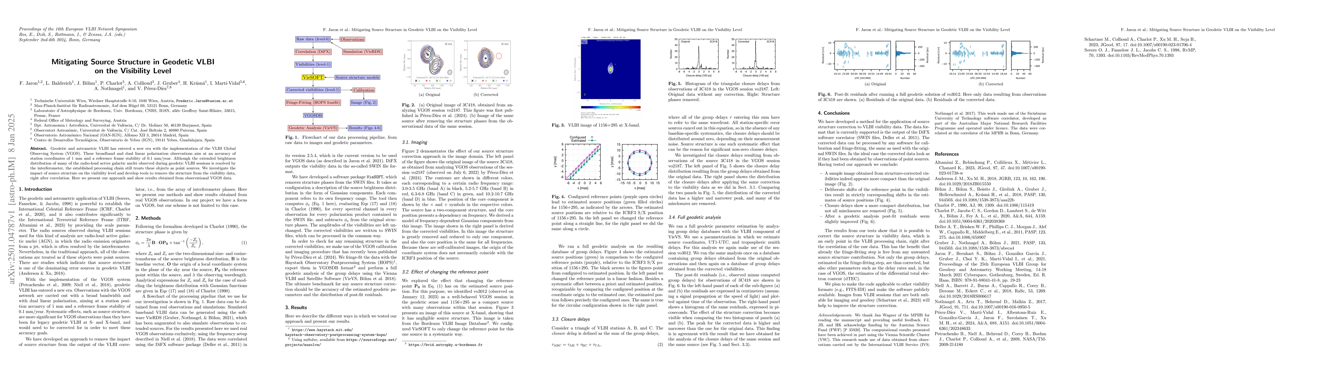 Thumbnail for Mitigating Source Structure in Geodetic VLBI on the Visibility Level