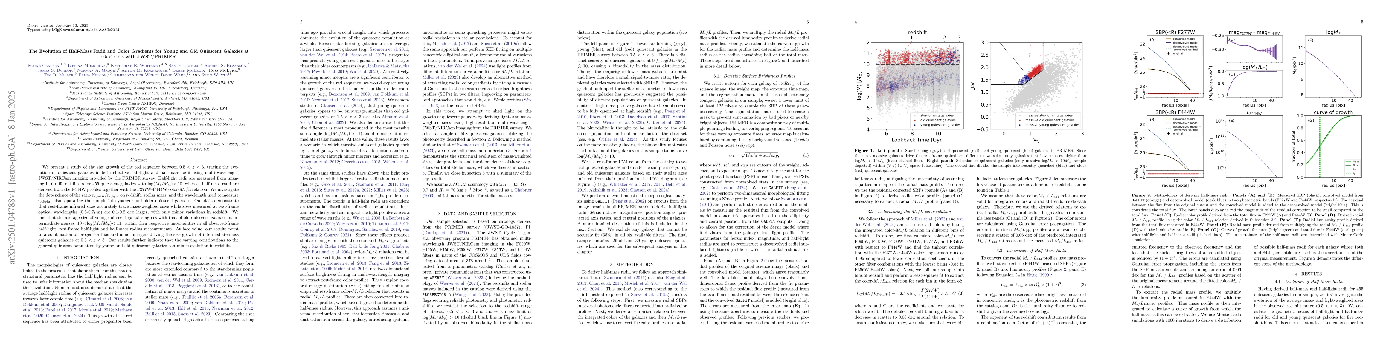 Thumbnail for The Evolution of Half-Mass Radii and Color Gradients for Young and Old
  Quiescent Galaxies at $0.5 < z < 3$ with JWST/PRIMER