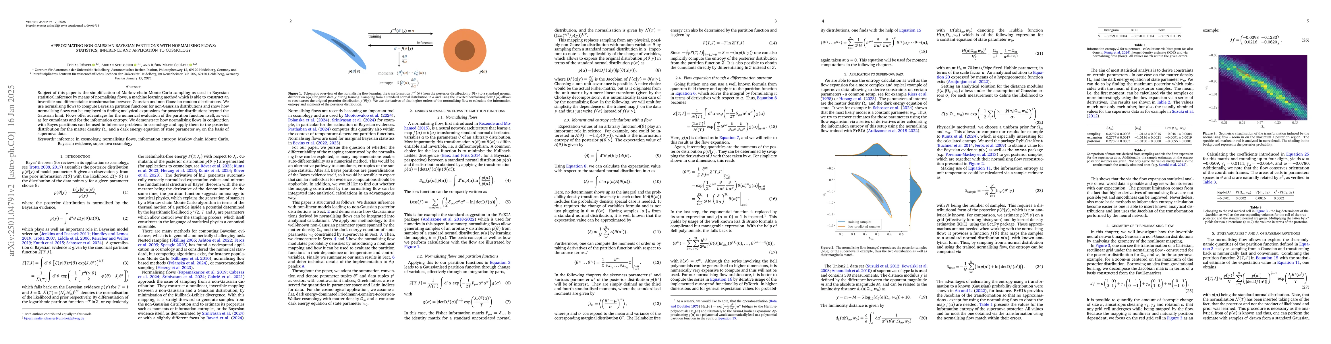 Thumbnail for Approximating non-Gaussian Bayesian partitions with normalising flows:
  statistics, inference and application to cosmology