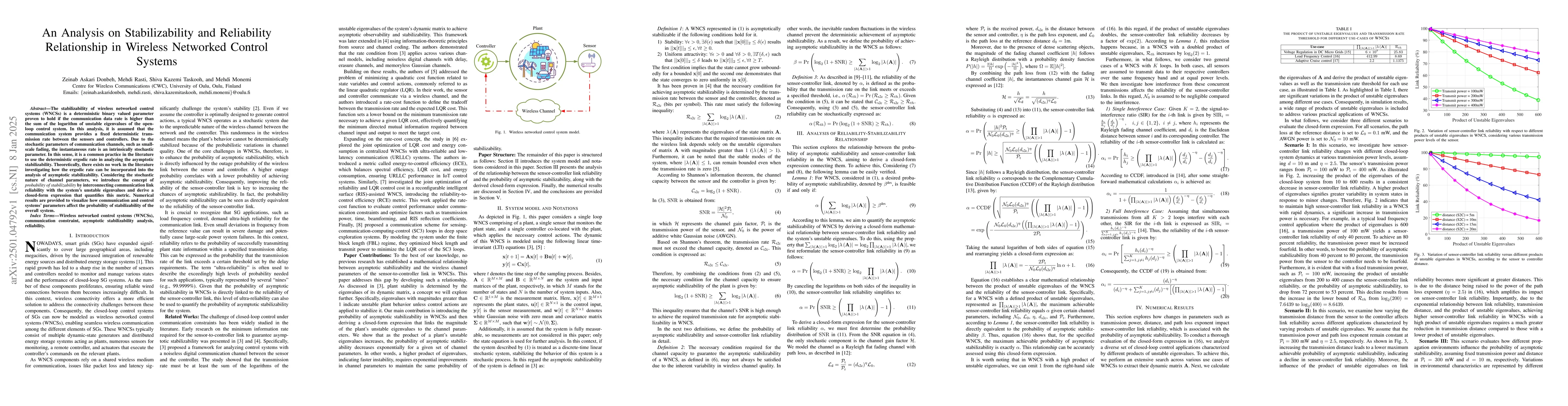 Thumbnail for An Analysis on Stabilizability and Reliability Relationship in Wireless
  Networked Control Systems
