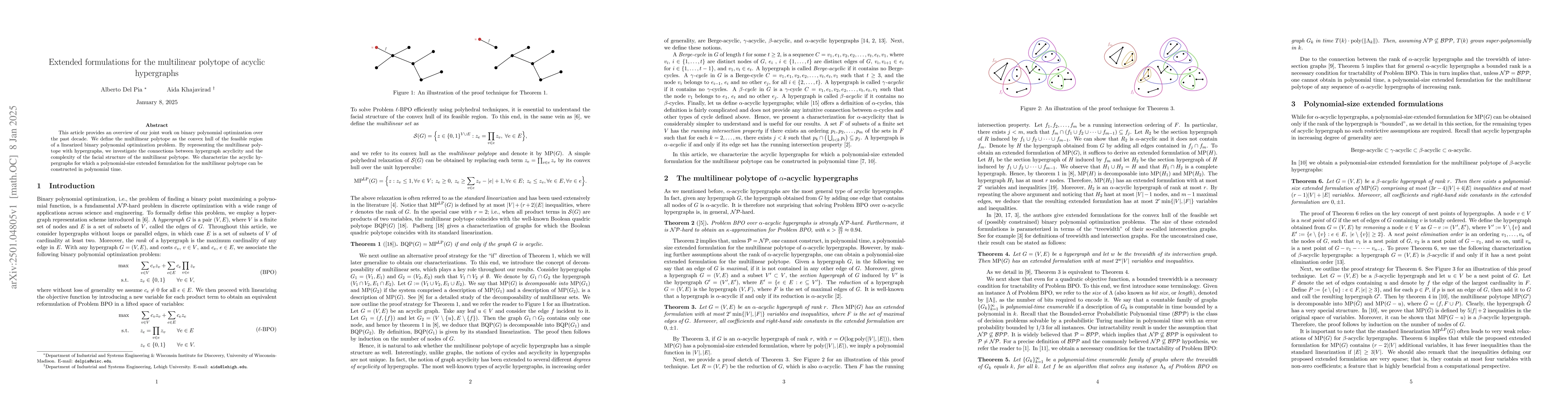 Thumbnail for Extended formulations for the multilinear polytope of acyclic
  hypergraphs