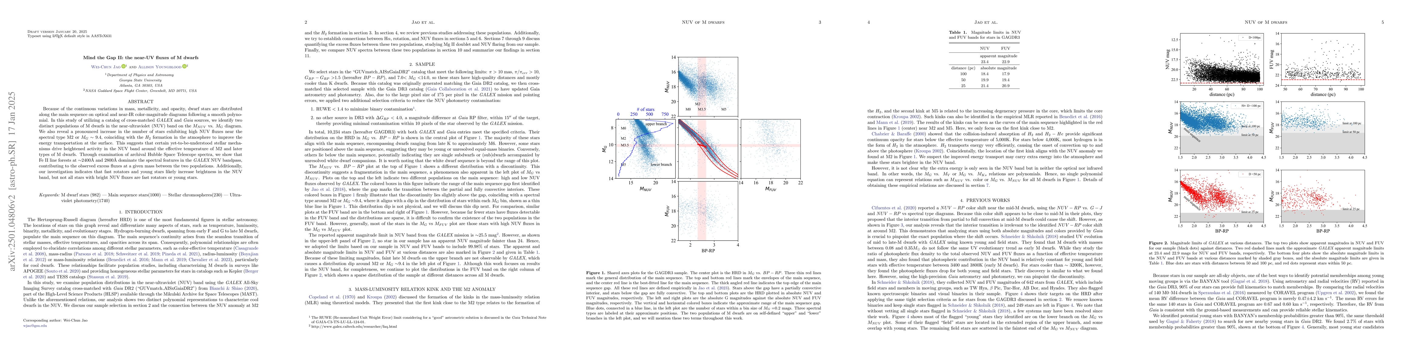 Thumbnail for Mind the Gap II: the near-UV fluxes of M dwarfs