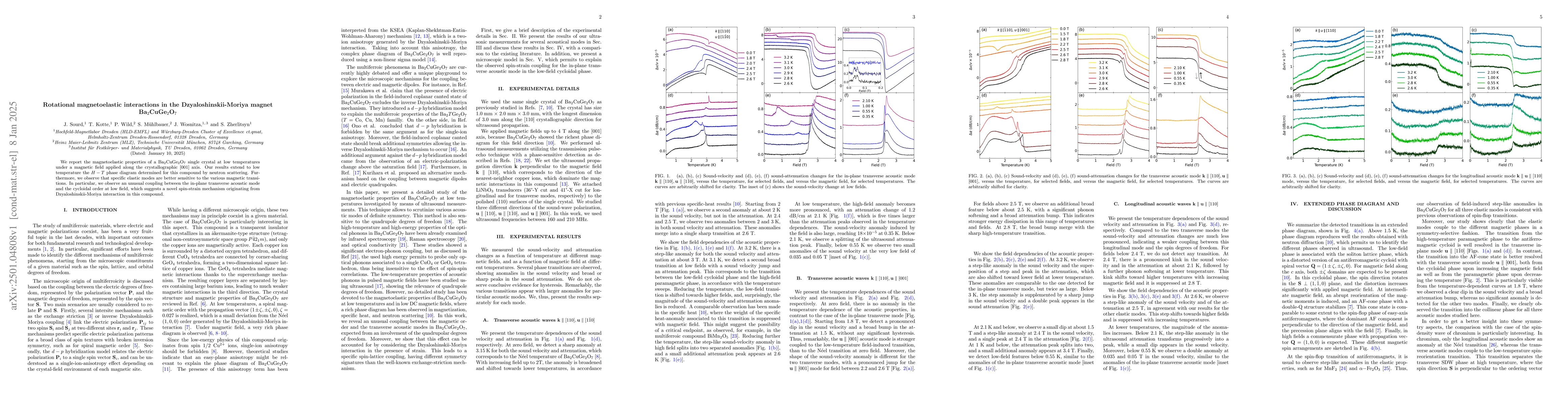 Thumbnail for Rotational magnetoelastic interactions in the Dzyaloshinskii-Moriya
  magnet Ba$_2$CuGe$_2$O$_7$