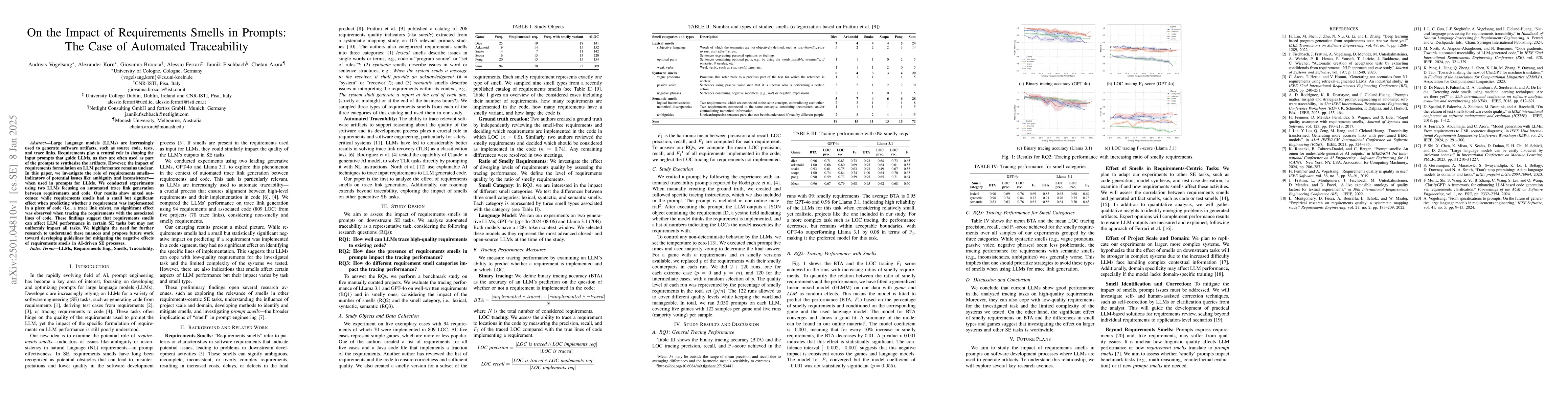Thumbnail for On the Impact of Requirements Smells in Prompts: The Case of Automated
  Traceability
