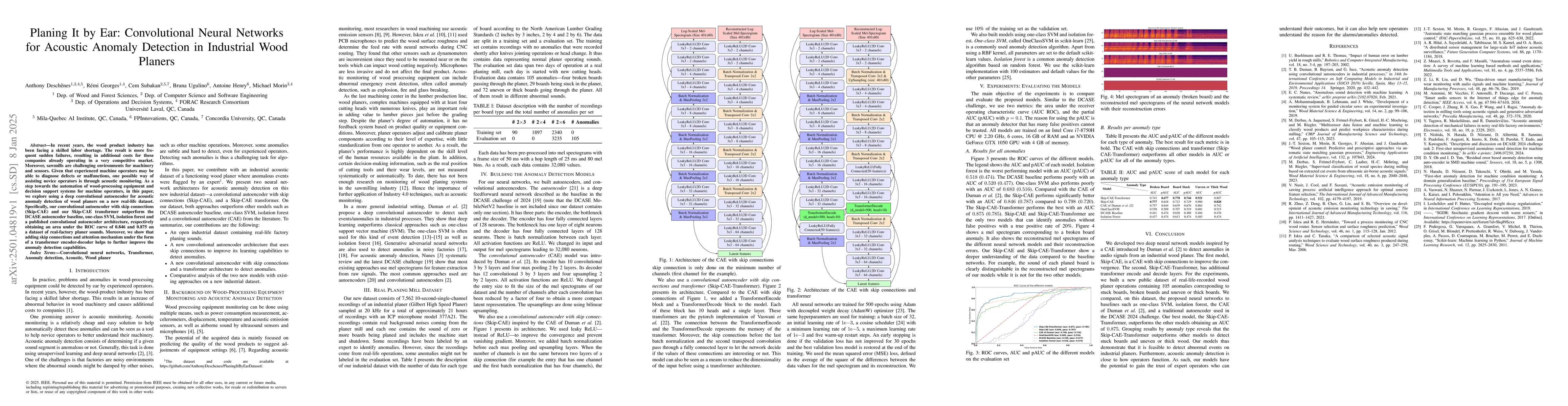 Thumbnail for Planing It by Ear: Convolutional Neural Networks for Acoustic Anomaly
  Detection in Industrial Wood Planers