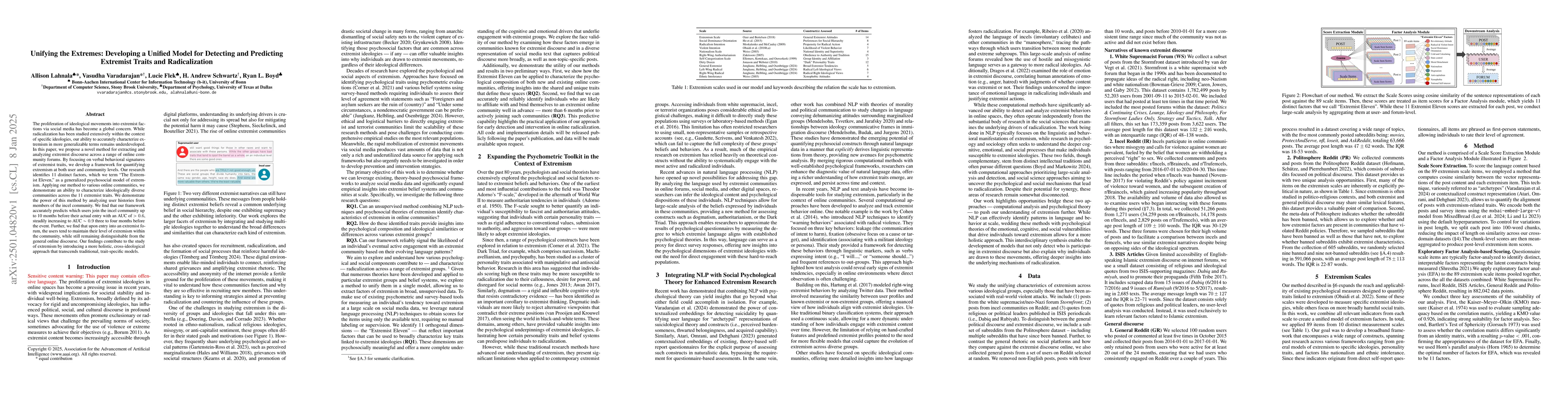 Thumbnail for Unifying the Extremes: Developing a Unified Model for Detecting and
  Predicting Extremist Traits and Radicalization
