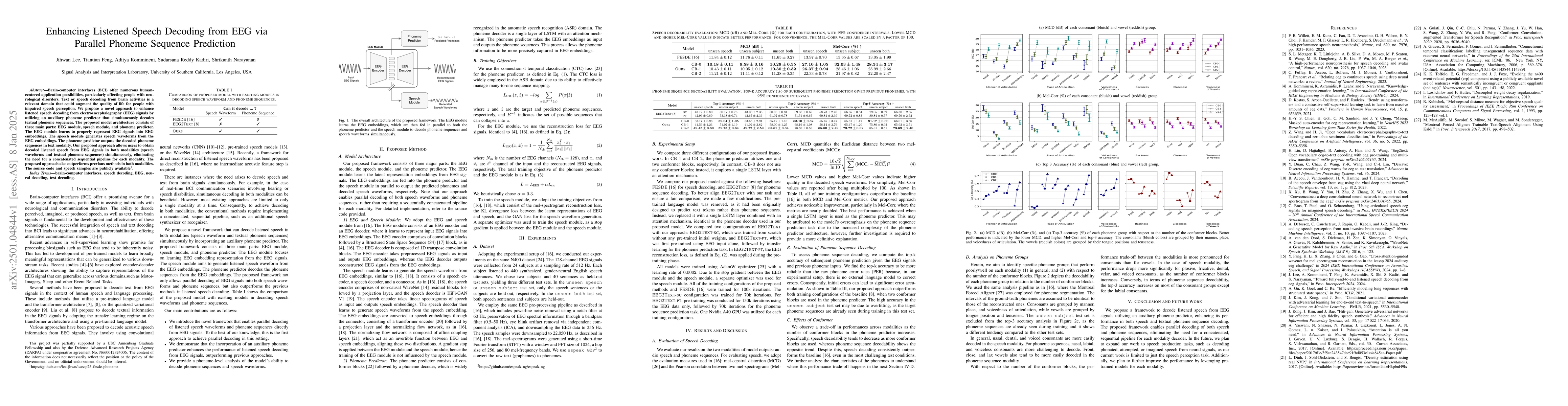 Thumbnail for Enhancing Listened Speech Decoding from EEG via Parallel Phoneme
  Sequence Prediction