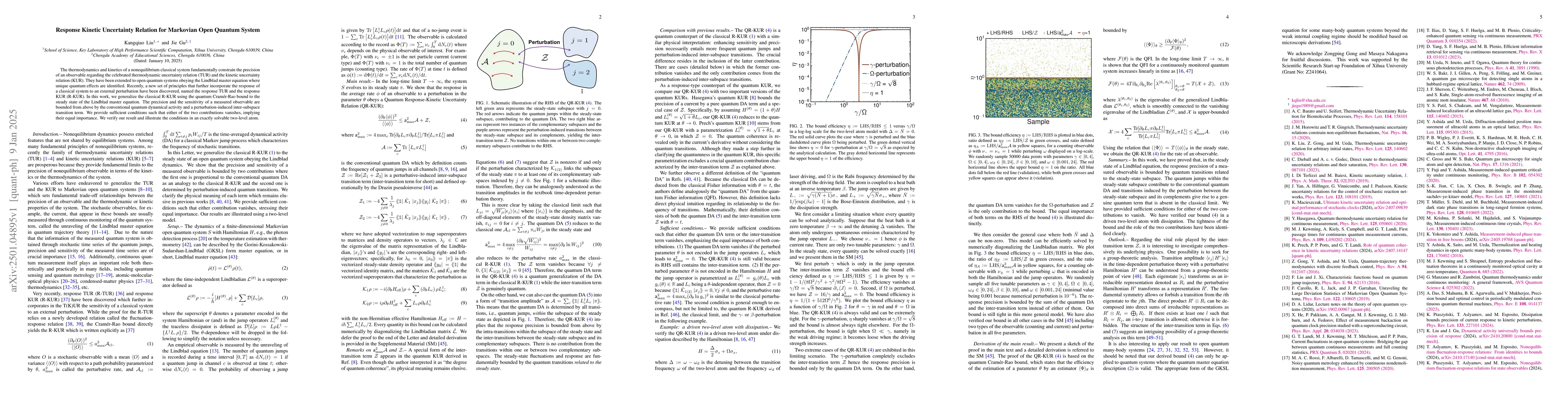 Thumbnail for Response Kinetic Uncertainty Relation for Markovian Open Quantum System