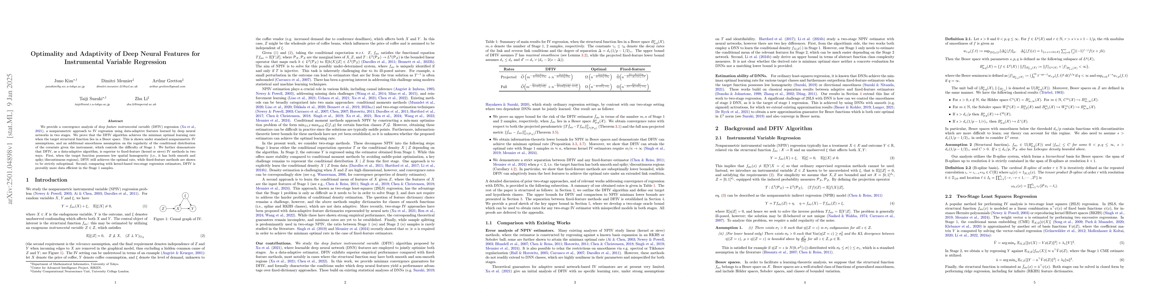 Thumbnail for Optimality and Adaptivity of Deep Neural Features for Instrumental
  Variable Regression