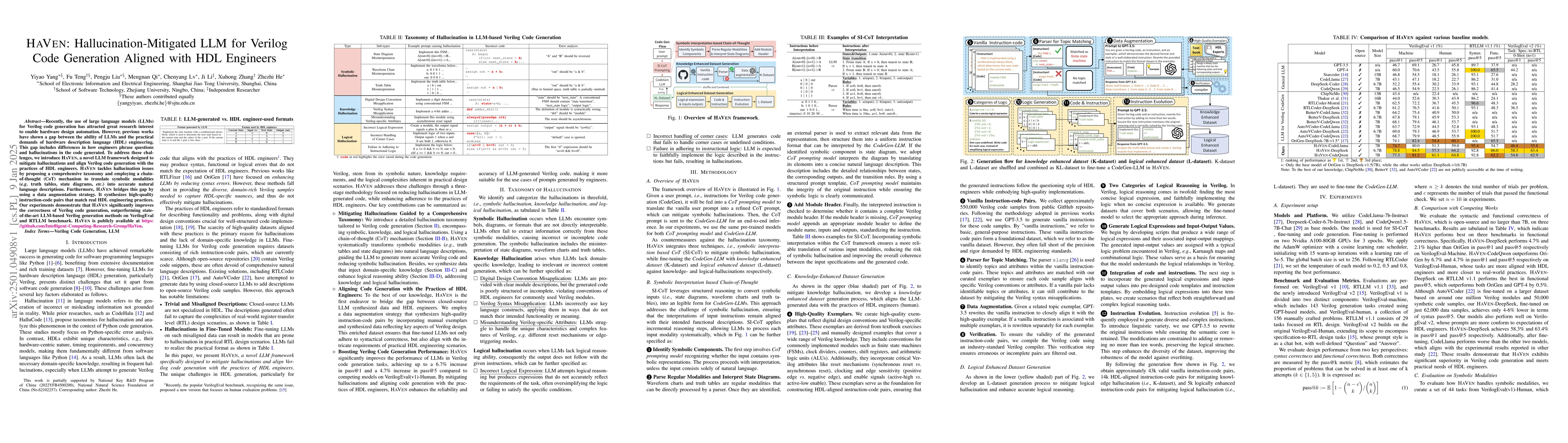 Thumbnail for HaVen: Hallucination-Mitigated LLM for Verilog Code Generation Aligned
  with HDL Engineers