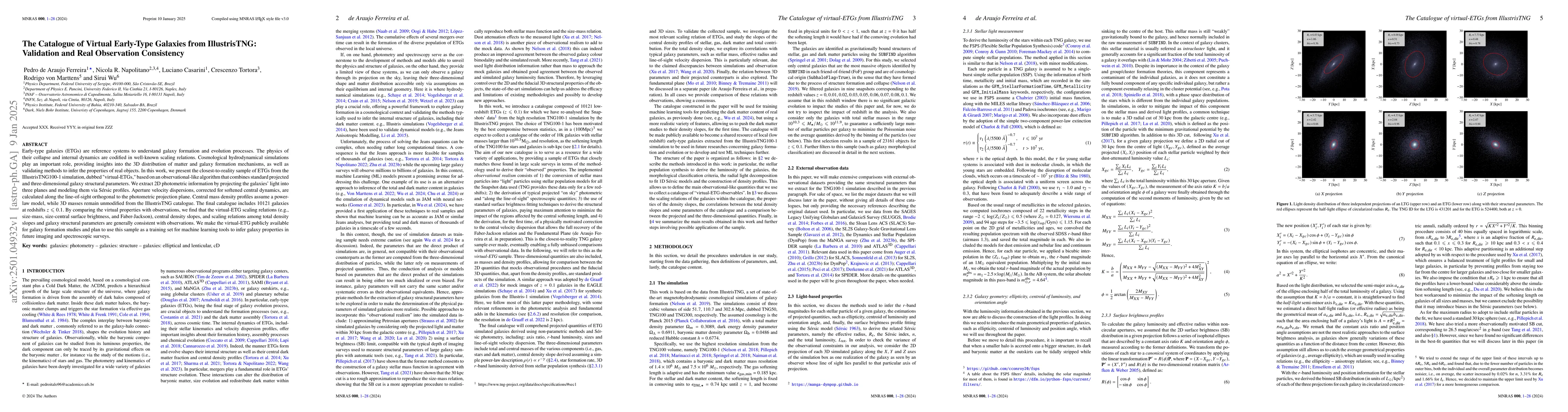 Thumbnail for The Catalogue of Virtual Early-Type Galaxies from IllustrisTNG:
  Validation and Real Observation Consistency