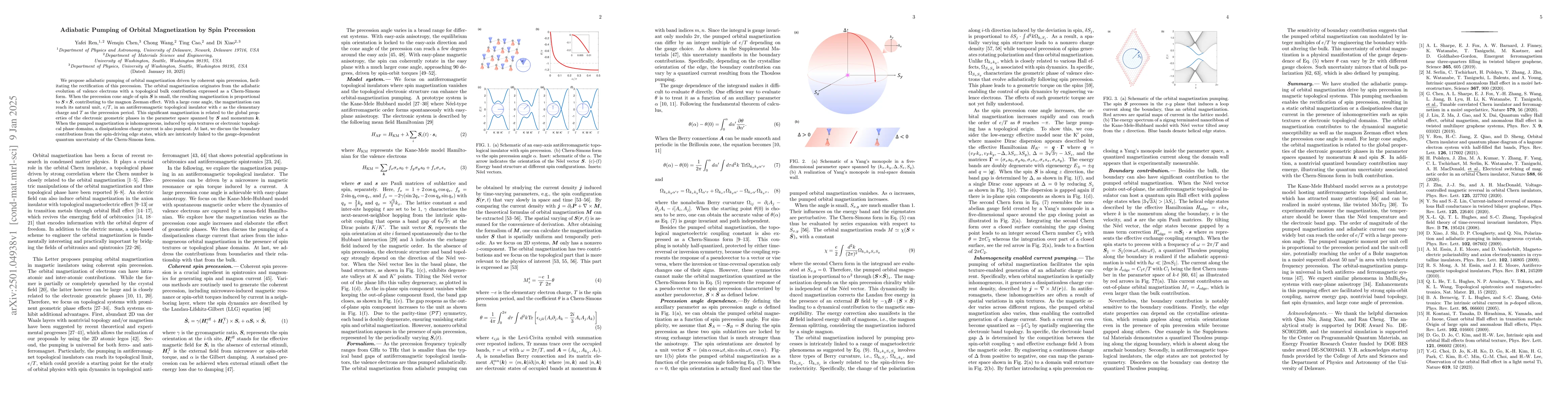 Thumbnail for Adiabatic Pumping of Orbital Magnetization by Spin Precession