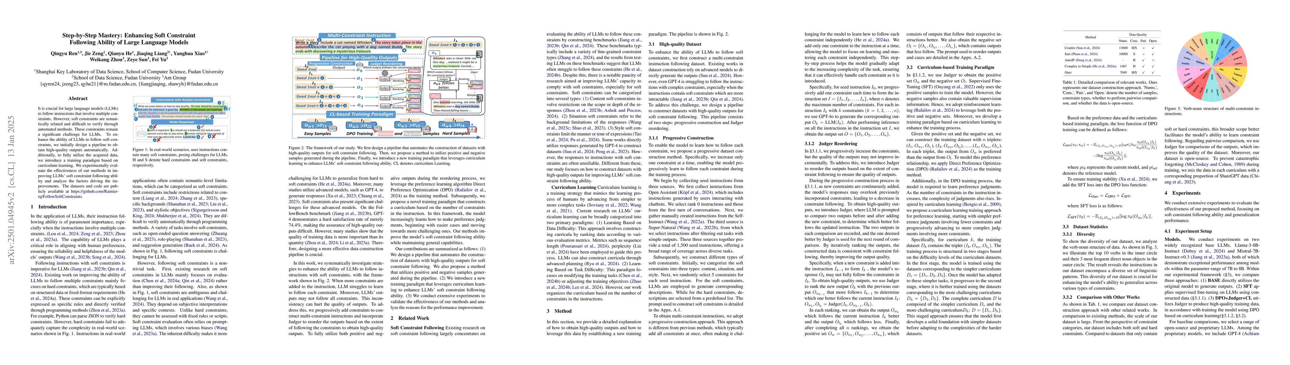Thumbnail for Step-by-Step Mastery: Enhancing Soft Constraint Following Ability of
  Large Language Models