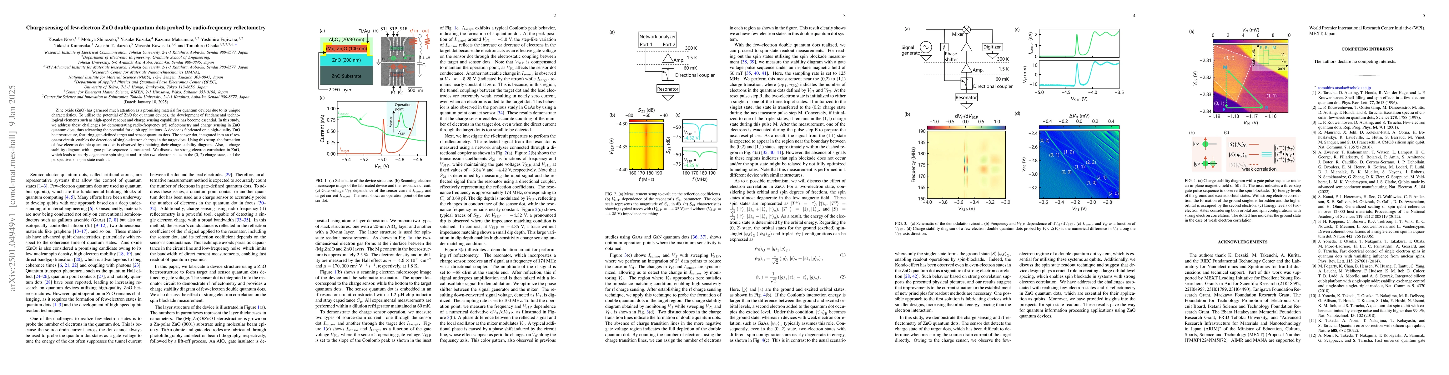 Thumbnail for Charge sensing of few-electron ZnO double quantum dots probed by
  radio-frequency reflectometry
