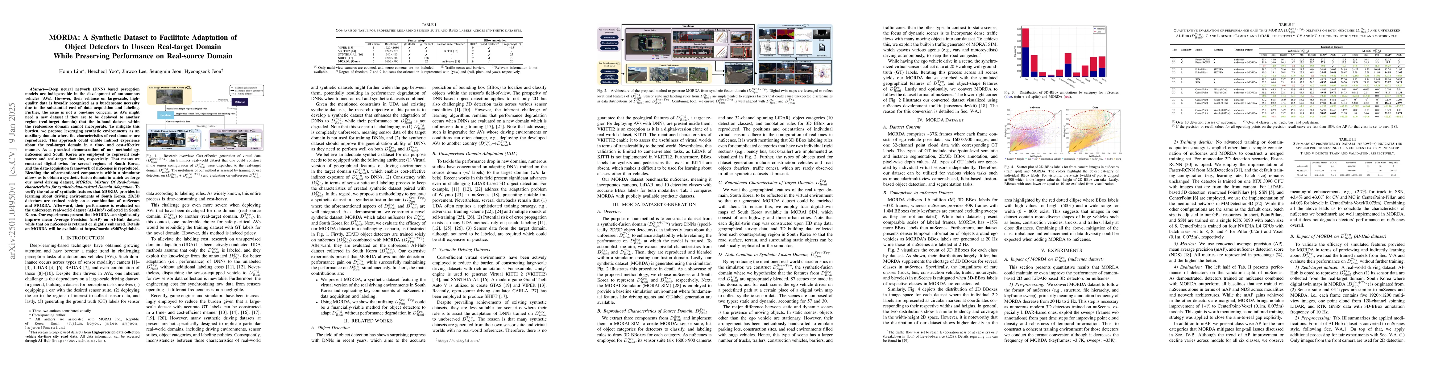 Thumbnail for MORDA: A Synthetic Dataset to Facilitate Adaptation of Object Detectors
  to Unseen Real-target Domain While Preserving Performance on Real-source
  Domain