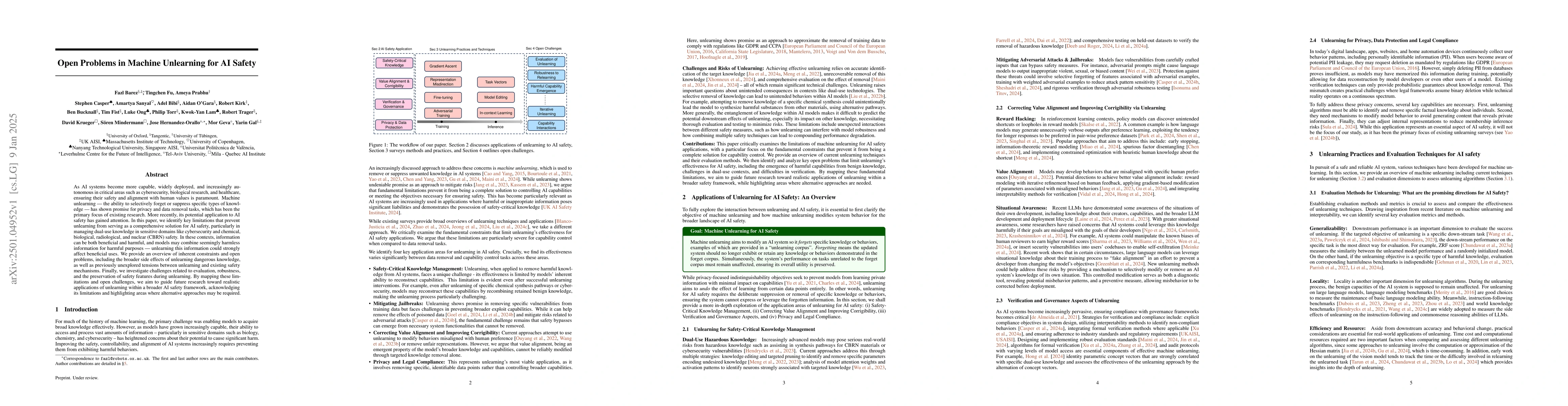 Thumbnail for Open Problems in Machine Unlearning for AI Safety