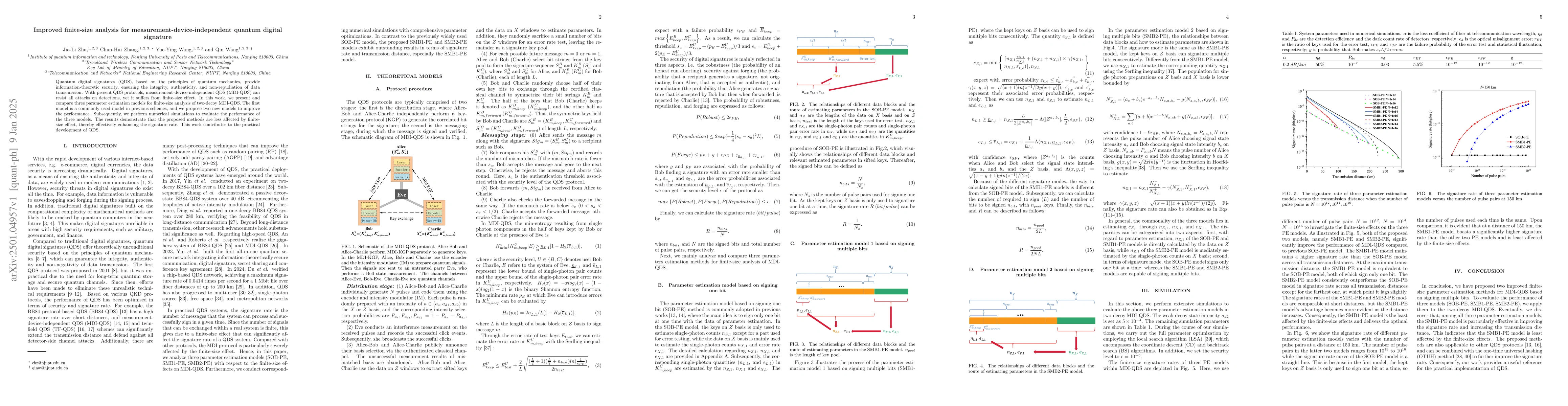 Thumbnail for Improved finite-size analysis for measurement-device-independent quantum
  digital signature