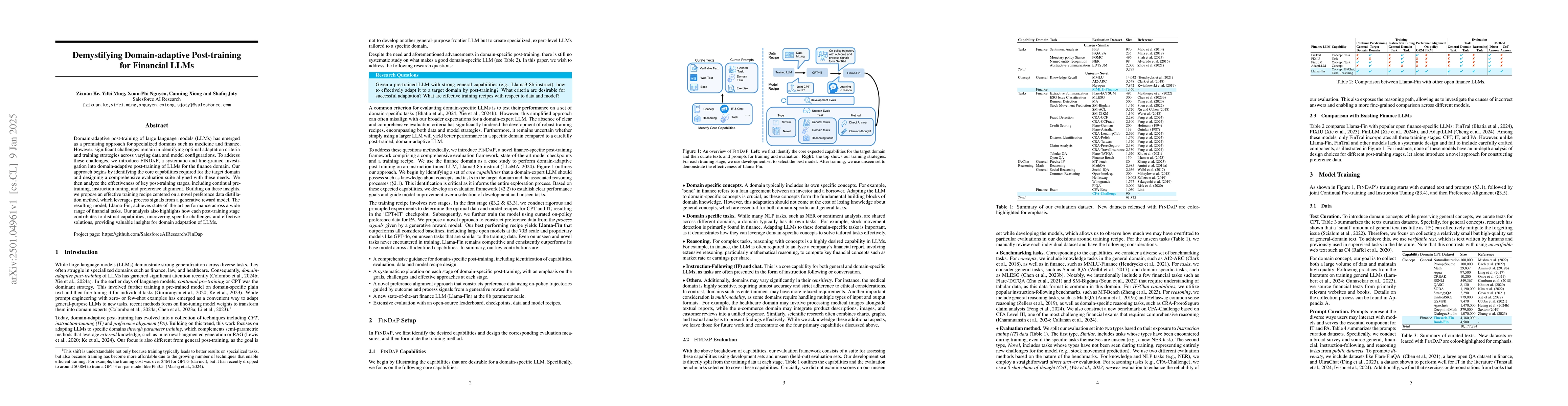 Thumbnail for Demystifying Domain-adaptive Post-training for Financial LLMs