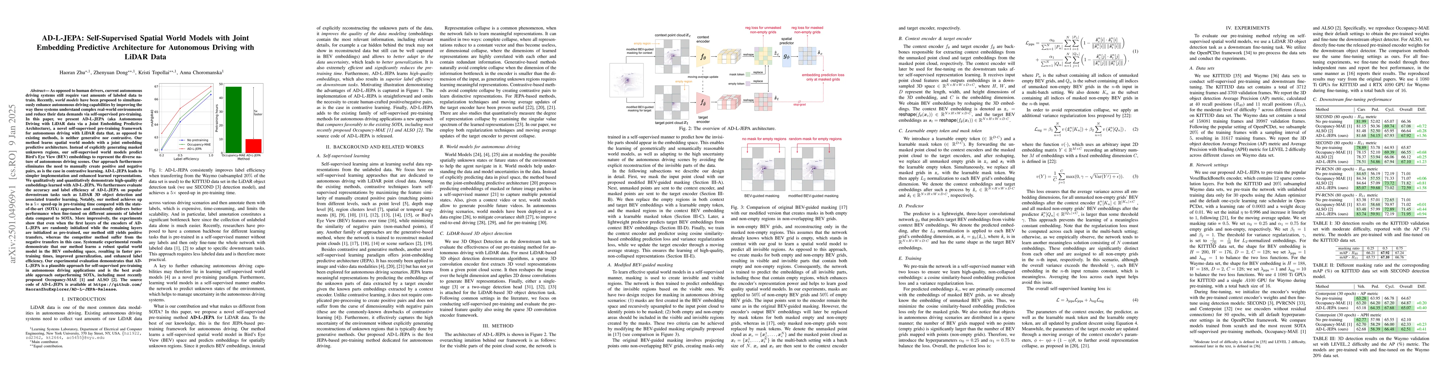 Thumbnail for AD-L-JEPA: Self-Supervised Spatial World Models with Joint Embedding
  Predictive Architecture for Autonomous Driving with LiDAR Data