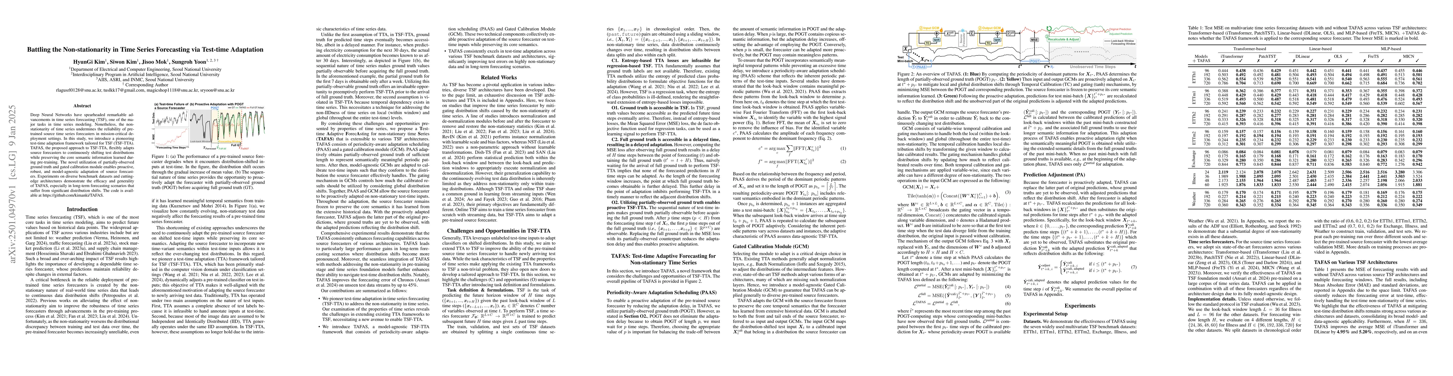 Thumbnail for Battling the Non-stationarity in Time Series Forecasting via Test-time
  Adaptation