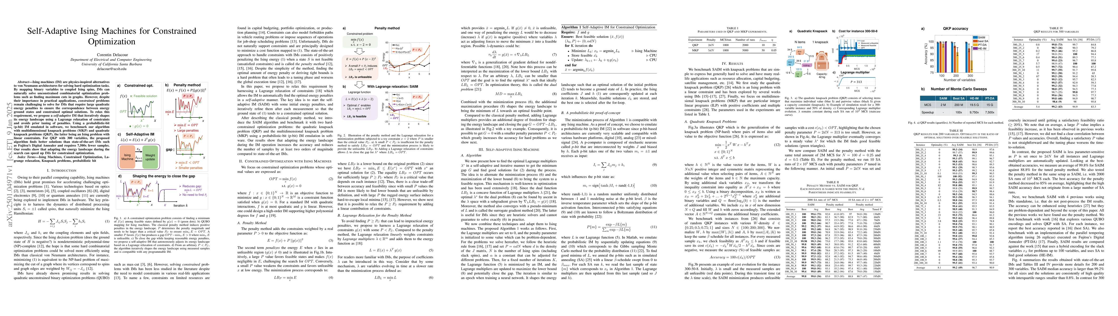 Thumbnail for Self-Adaptive Ising Machines for Constrained Optimization