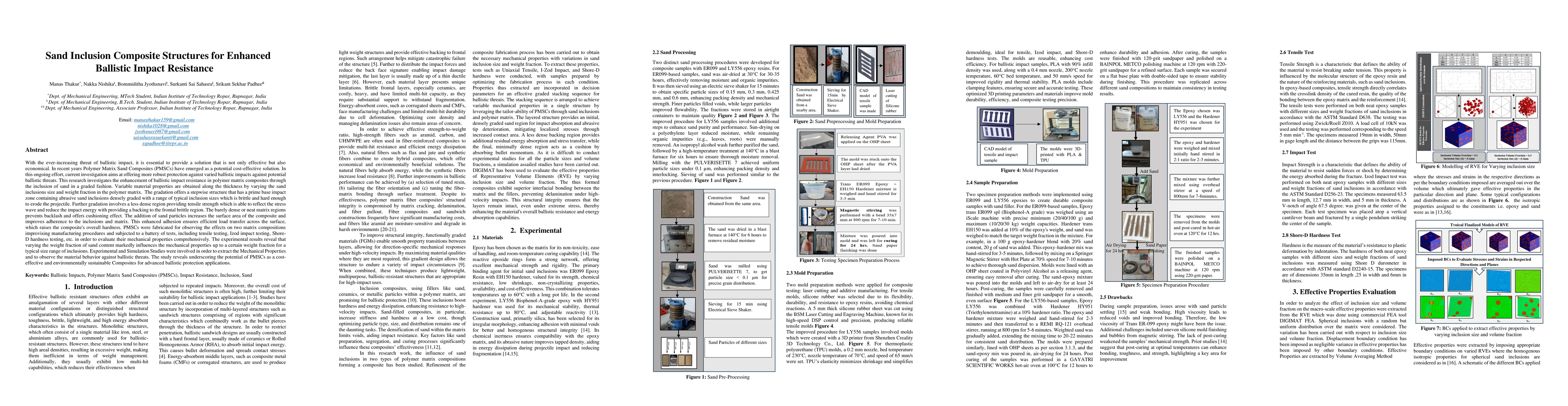 Thumbnail for Sand Inclusion Composite Structures for Enhanced Ballistic Impact
  Resistance