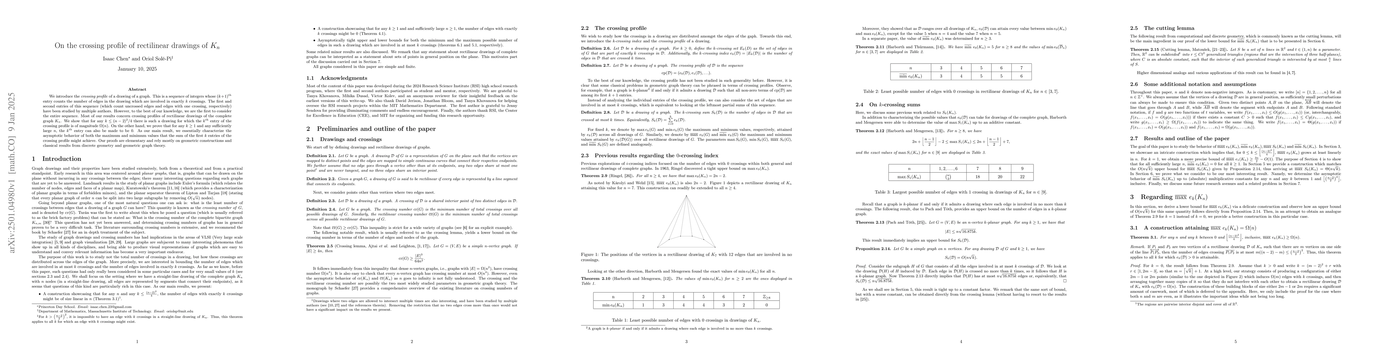 Thumbnail for On the crossing profile of rectilinear drawings of $K_n$