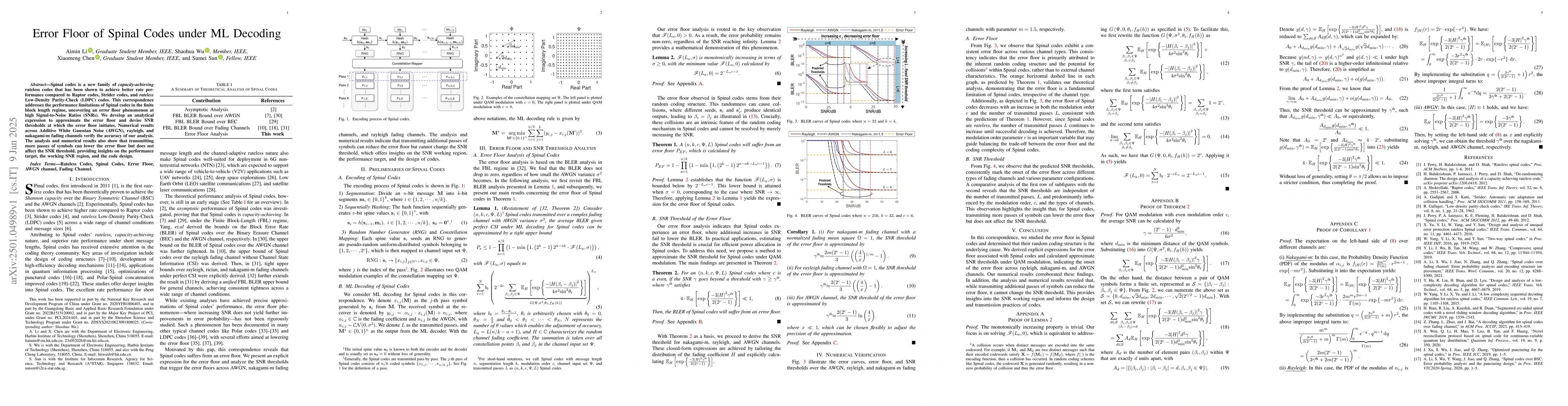 Thumbnail for Error Floor of Spinal Codes under ML Decoding