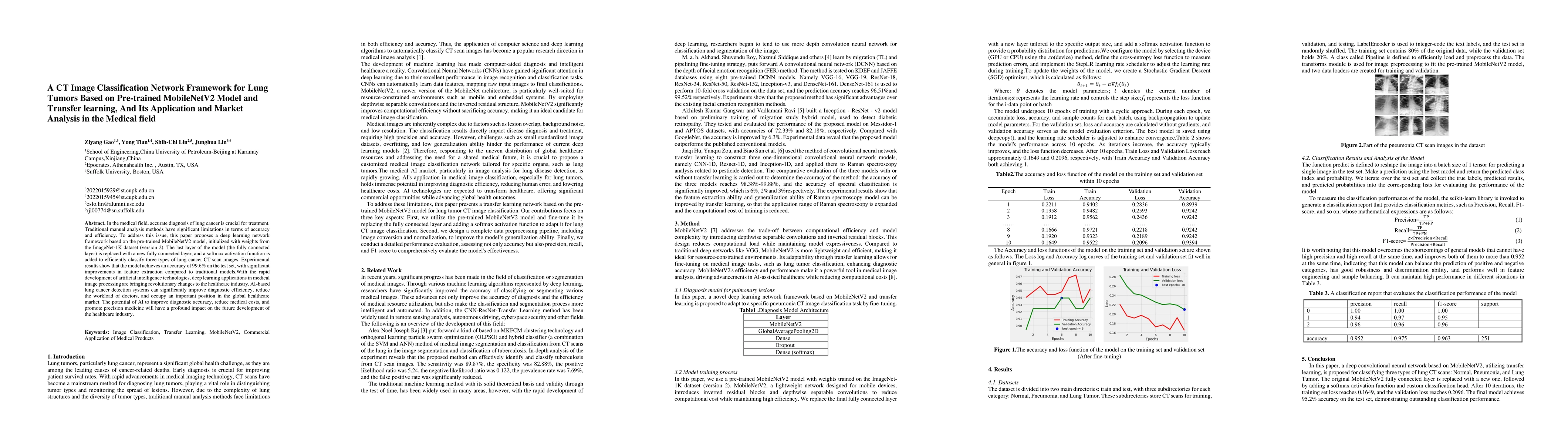 Thumbnail for A CT Image Classification Network Framework for Lung Tumors Based on
  Pre-trained MobileNetV2 Model and Transfer learning, And Its Application and
  Market Analysis in the Medical field