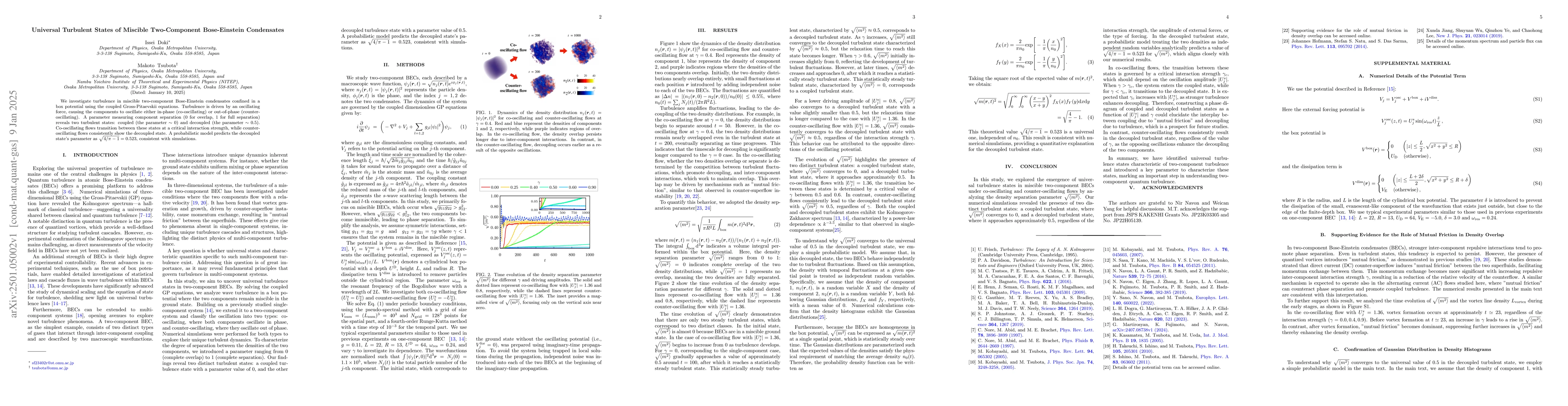 Thumbnail for Universal Turbulent States of Miscible Two-Component Bose-Einstein
  Condensates