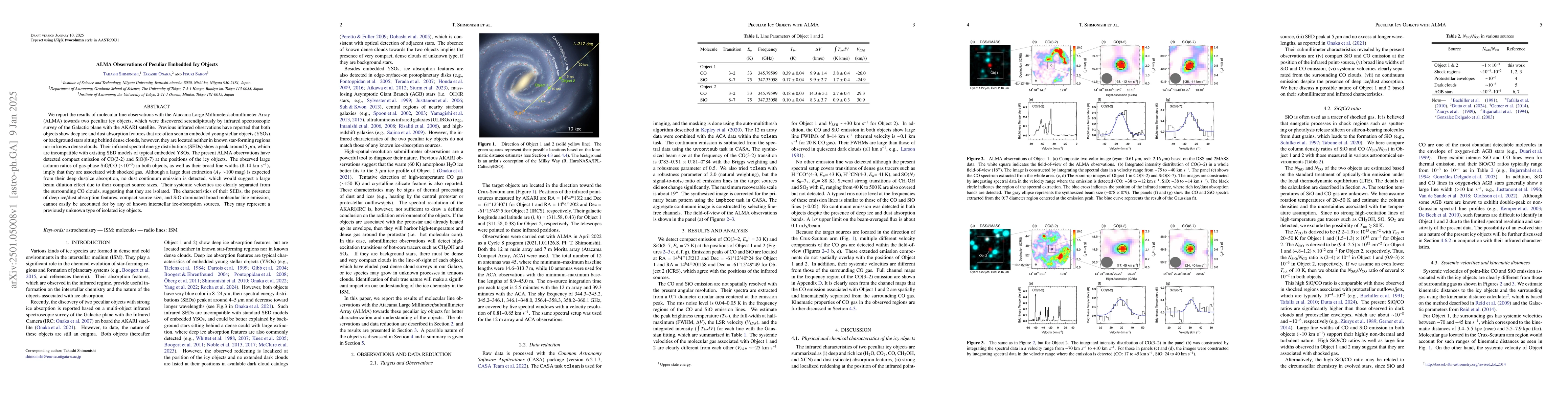 Thumbnail for ALMA Observations of Peculiar Embedded Icy Objects