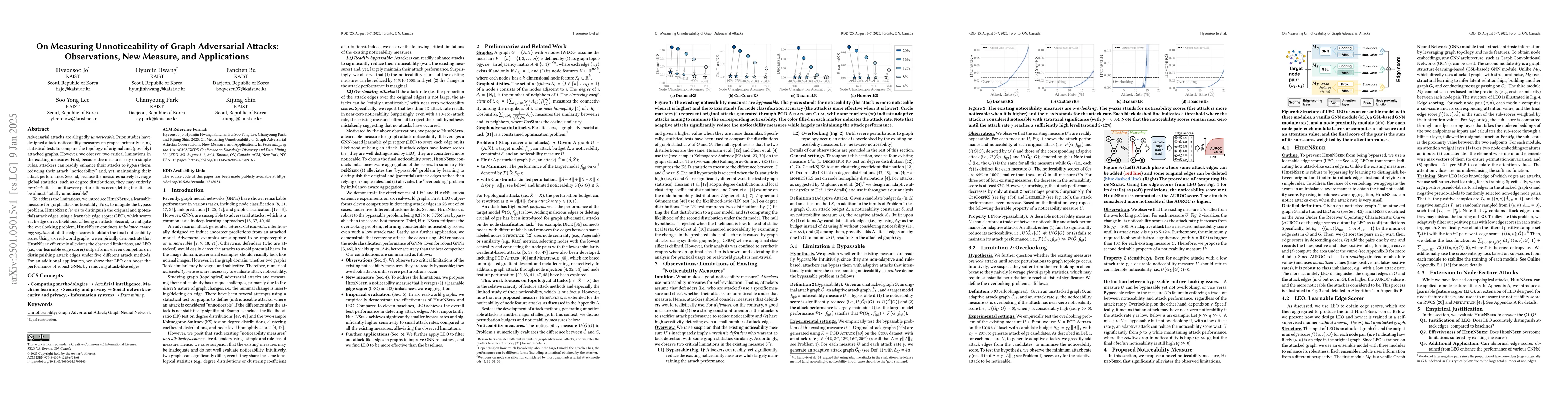 Thumbnail for On Measuring Unnoticeability of Graph Adversarial Attacks: Observations,
  New Measure, and Applications