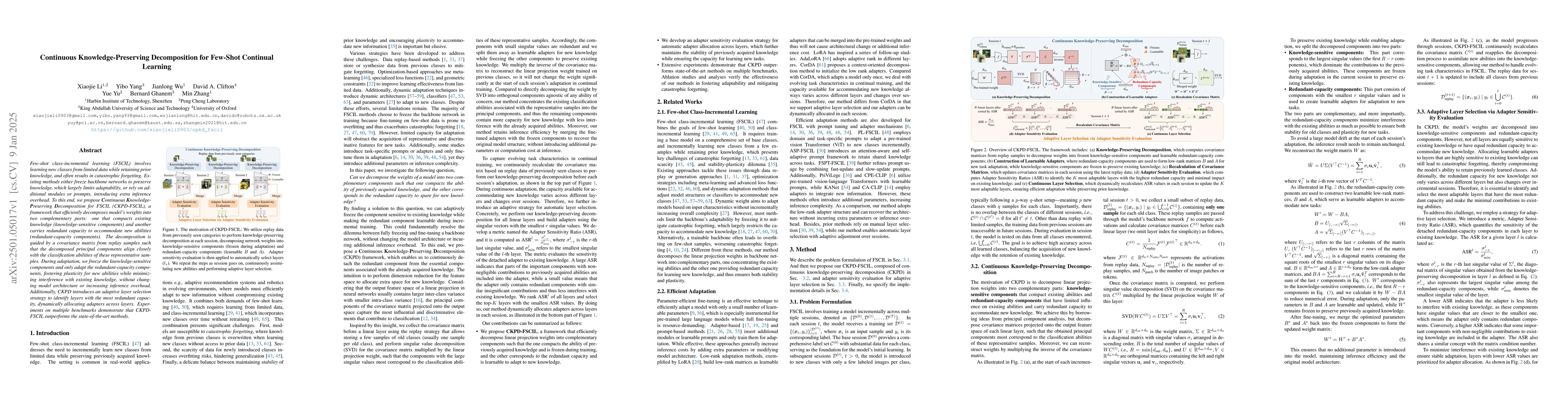 Thumbnail for Continuous Knowledge-Preserving Decomposition for Few-Shot Continual
  Learning